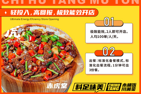 赤虎堂加盟利潤怎么樣?