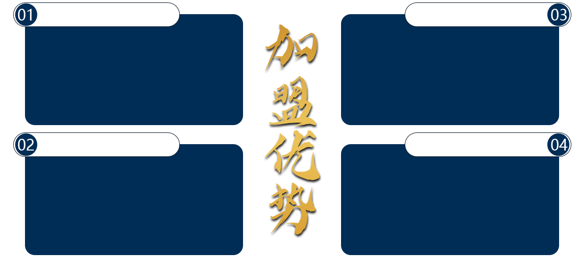 加盟優勢